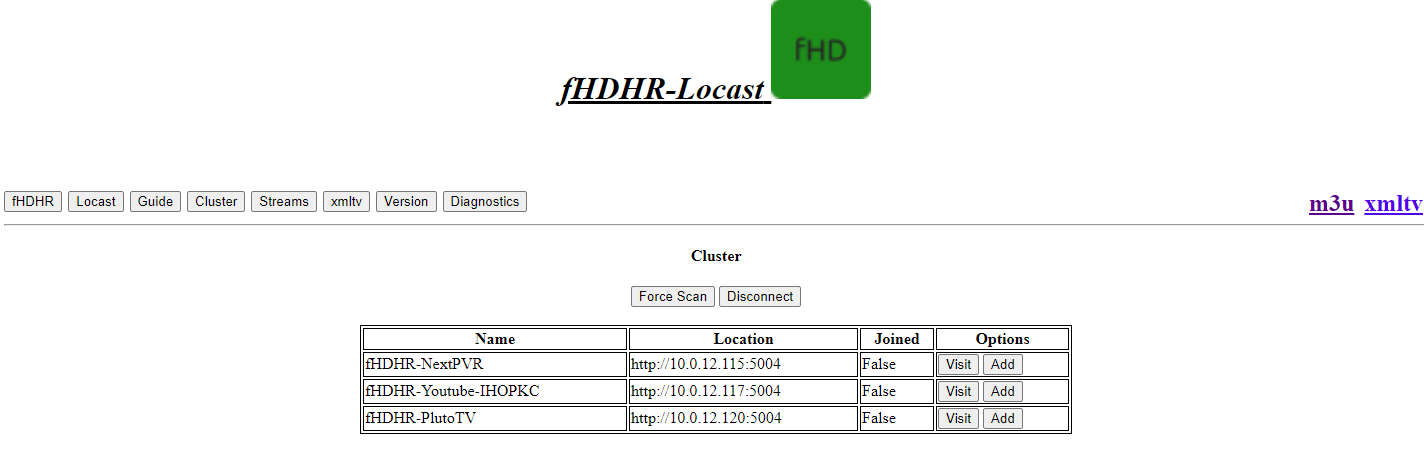 Cluster Page, UnJoined