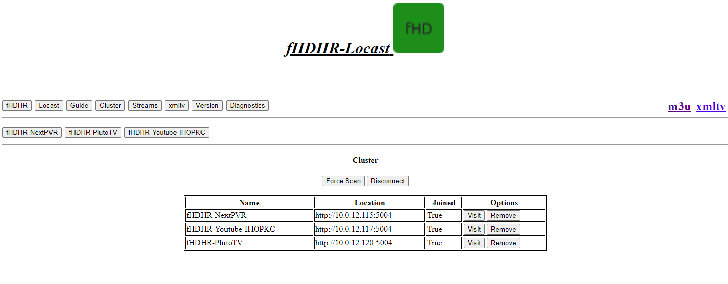 Cluster Page, Joined